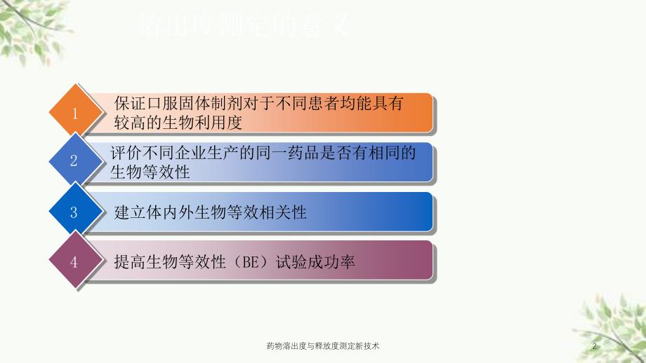 药物溶出度与释放度测定新技术课件_第2页