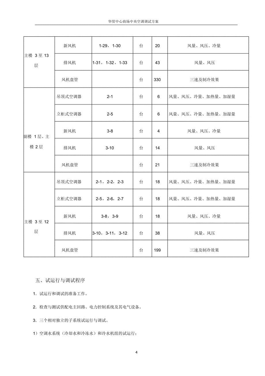 中央空调调试方案_第5页