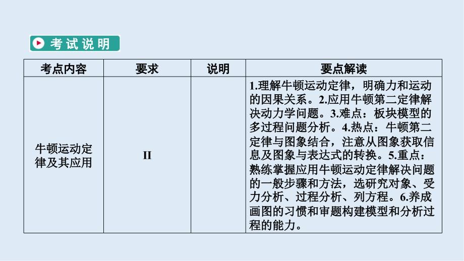 高考物理人教通用版新一线学案课件：第3章 第1讲 牛顿第一定律 牛顿第三定律_第2页