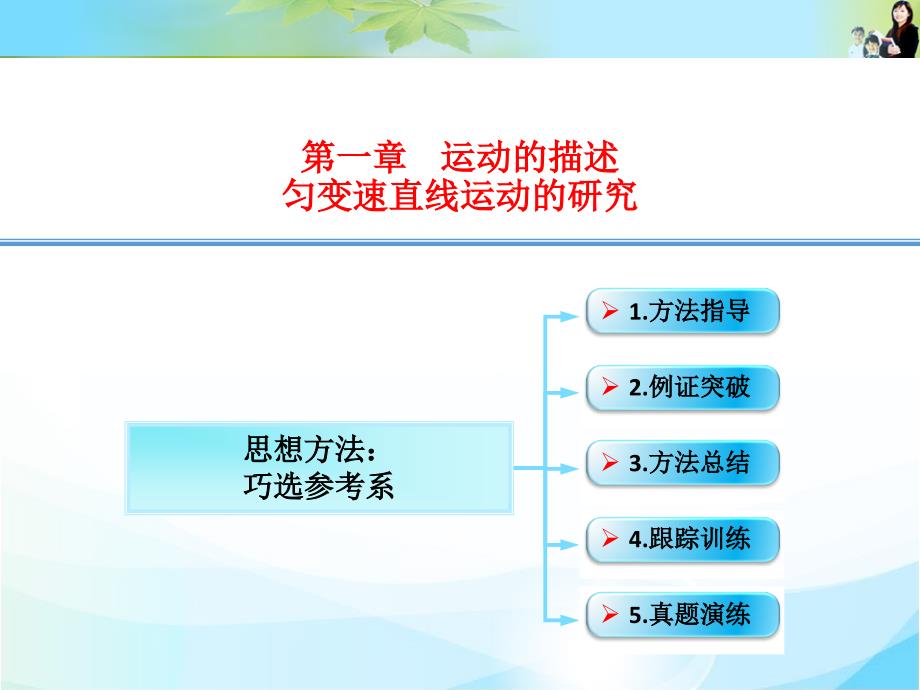 1-08-思想方法：巧选参考系_第1页