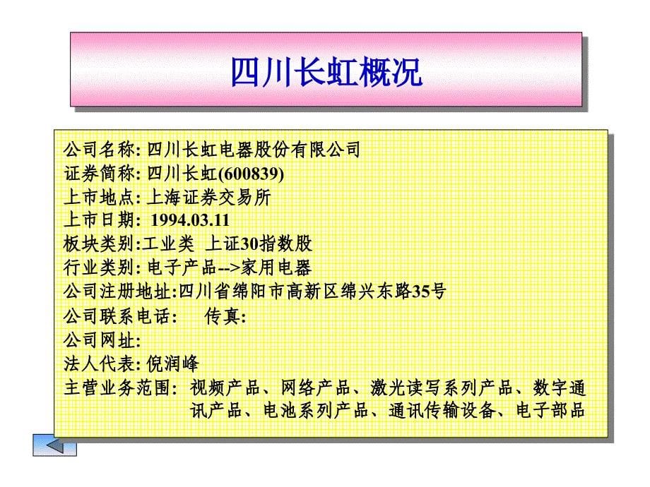 川长虹深康佳财务分析课件_第5页