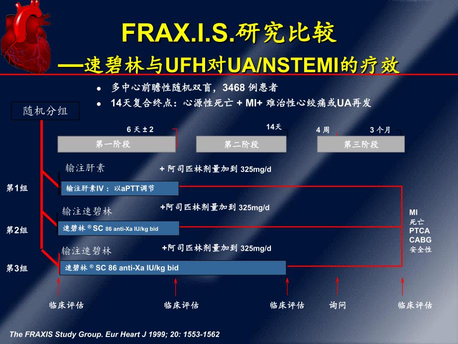 低分子肝素应用现状与选择_第3页