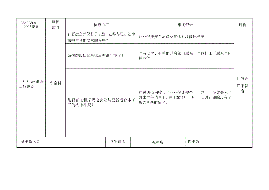 OHSAS18001查检表_第4页