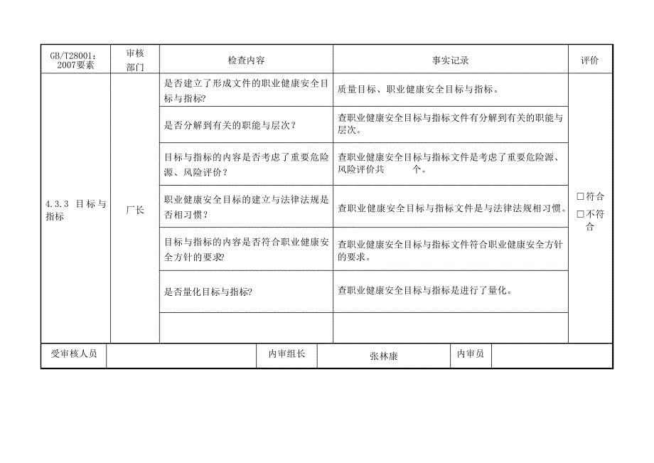 OHSAS18001查检表_第5页