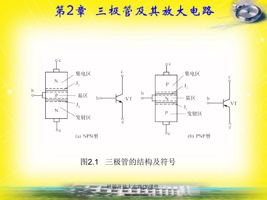 极管及放大电路(3)课件_第3页