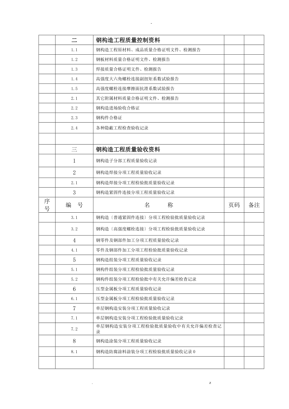 钢结构验收资料全套范例)_第2页