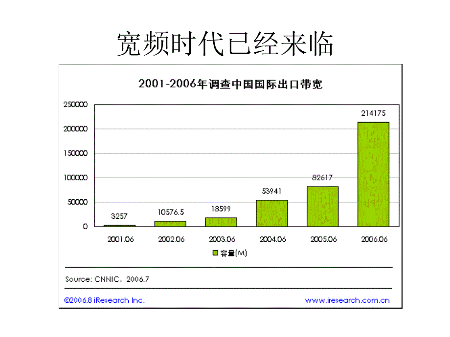 vgo宽频时代的网络门户_第2页