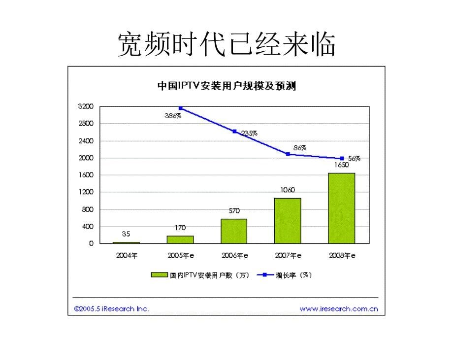 vgo宽频时代的网络门户_第5页