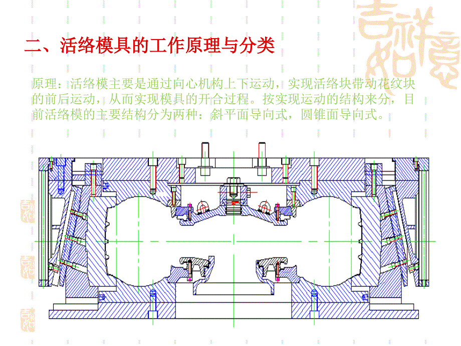 活络模维护与保养教材课件_第4页