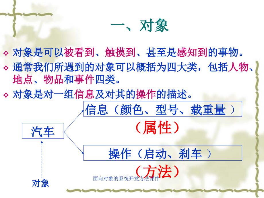 面向对象的系统开发方法课件_第3页