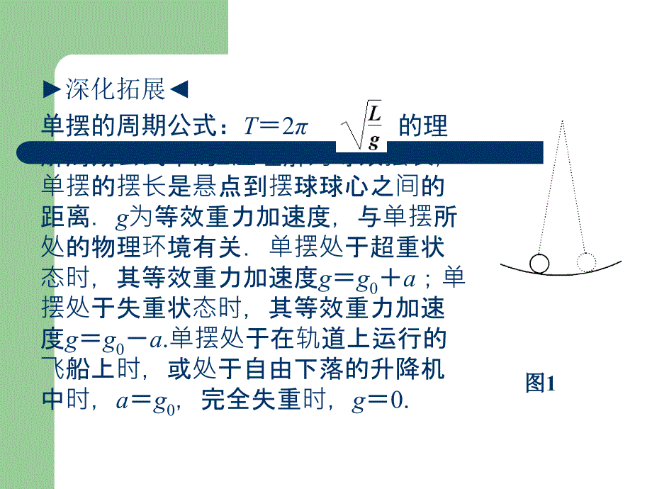 高总复习物理课件0 单摆 受迫振动和共振_第4页