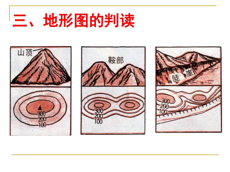 等高线地形图_第4页