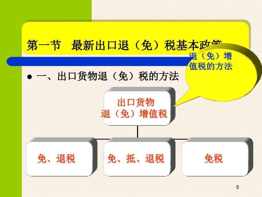 出口退免税操作及最新政策解析.ppt_第5页