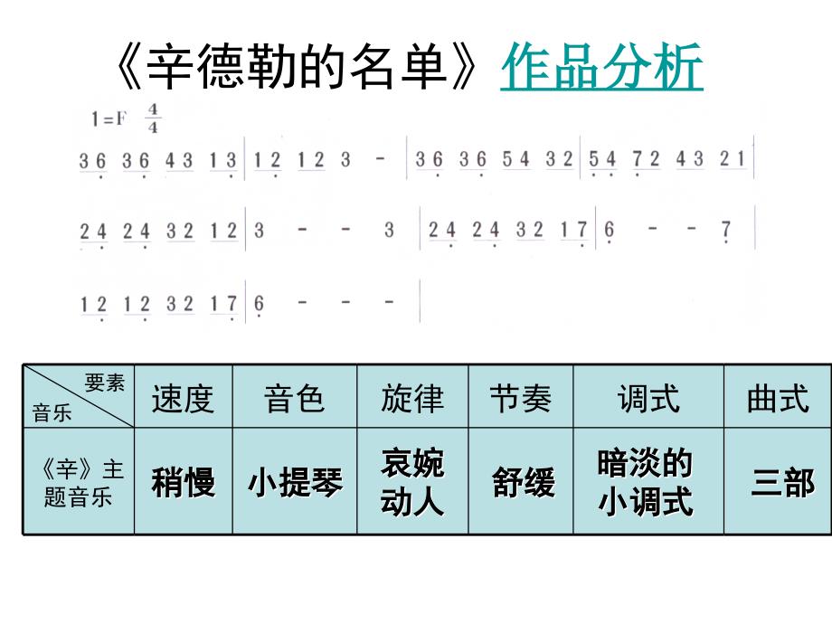 欣赏影视金曲_第4页