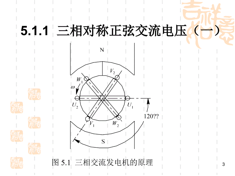 三相电_原理PPT精选文档_第3页