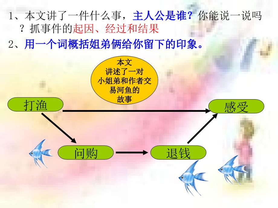 《月下桨声》课件语文S版五年级语文上册课件_第4页