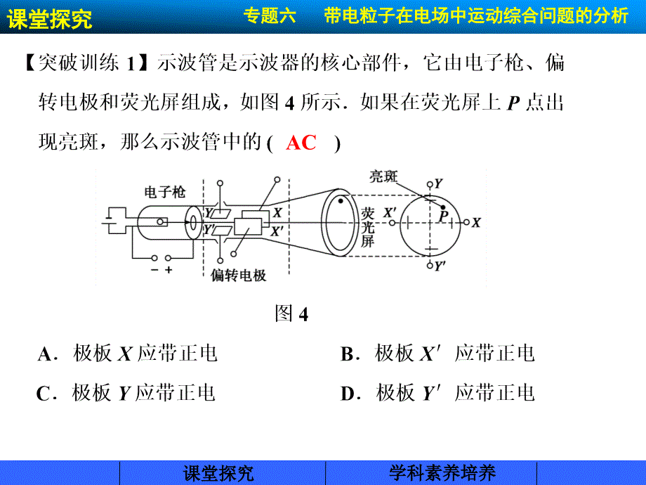 第六章专题六_第4页