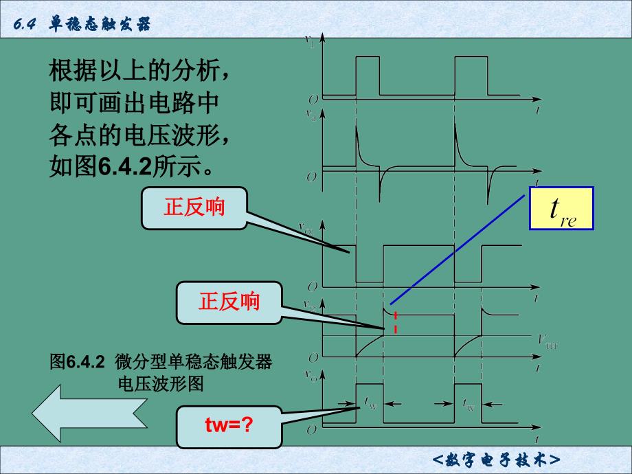 单稳态触发器ppt课件_第4页