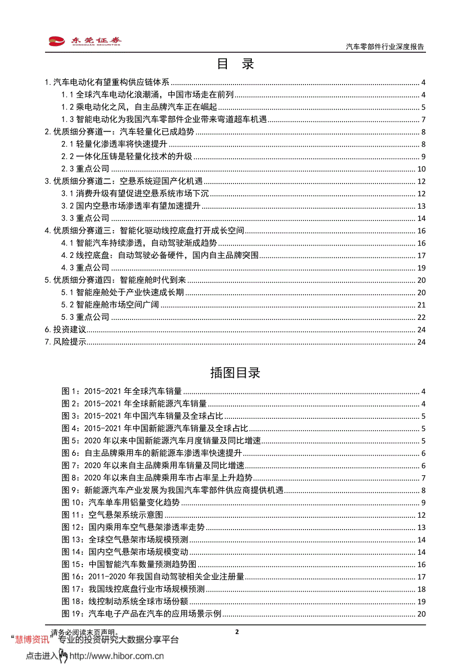 2022年5月汽车零部件行业研究报告《乘电动智能化之风自主汽车零部件企业有望崛起》_第2页