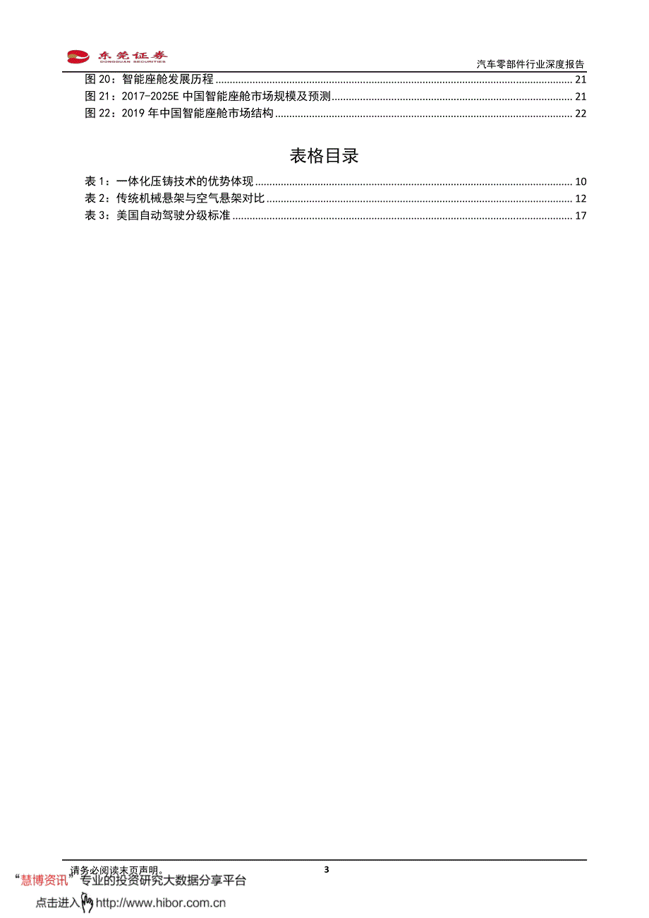 2022年5月汽车零部件行业研究报告《乘电动智能化之风自主汽车零部件企业有望崛起》_第3页