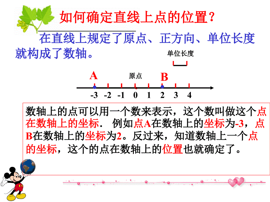 课件132简单图形的坐标表示_第2页