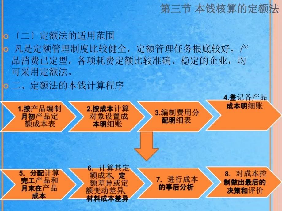 成本管理会计第四章02产品成本核算的其他方法成本核算的定额法ppt课件_第5页