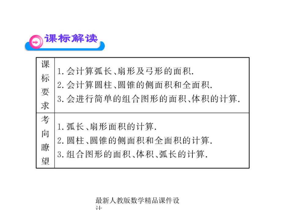 中考数学ppt课件第29讲圆的有关计算_第3页