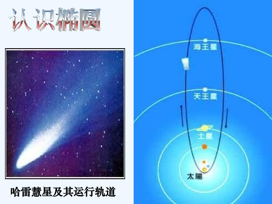 高二数学 第八章 圆锥曲线方程： 8.1椭圆及其标准方程优秀课件_第3页