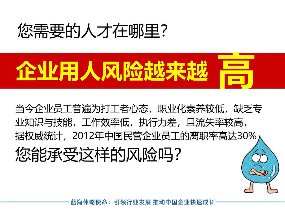 上海蓝海伟略精英特训营企业好_第3页