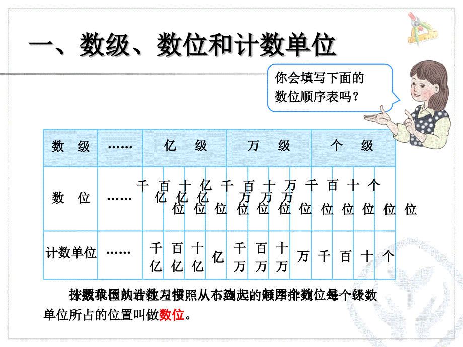 大数的认识课件_第2页