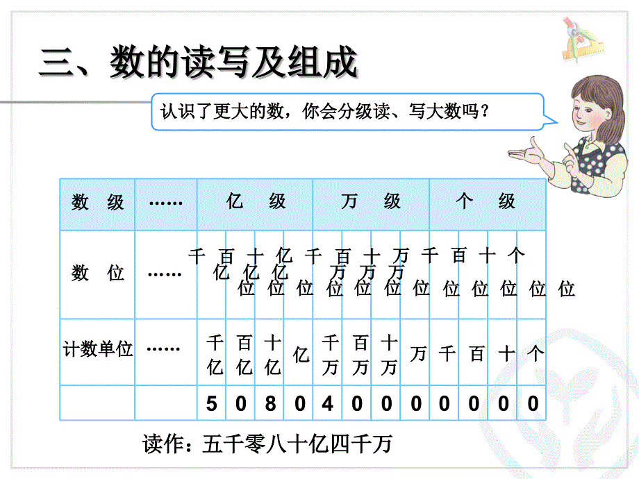 大数的认识课件_第4页