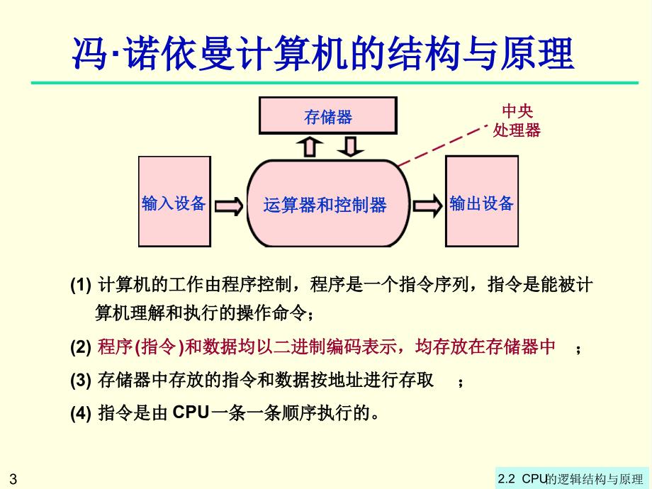 CPU的逻辑结构与原理解读_第3页