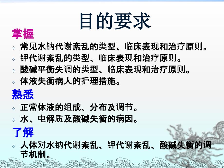 水、电解质及酸碱平衡失调病人的护理_第2页