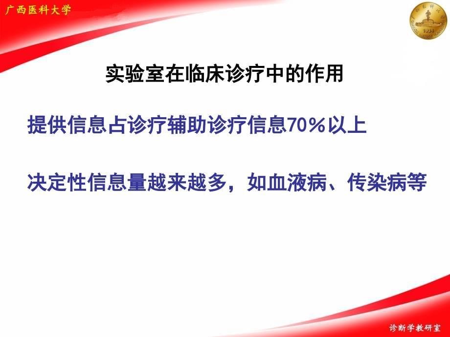 诊断学课件：实验诊断学概论+脑脊液+浆膜腔积液（临床本科2015-11）_第5页