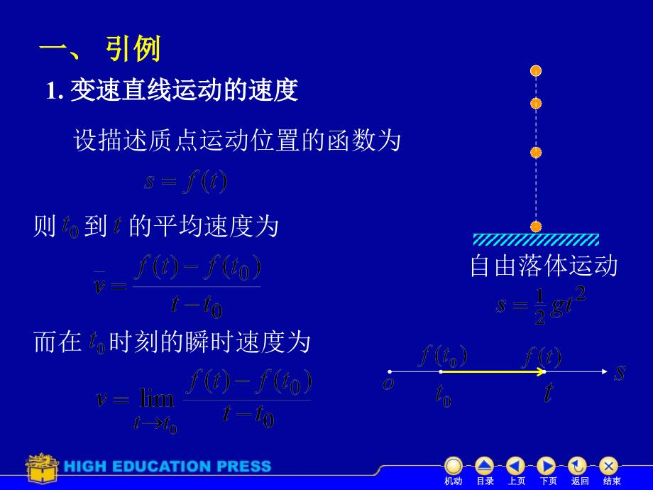 d2_1导数与微分 导数的概念（27页） 高等数学 国家级课程多媒体课件_第3页