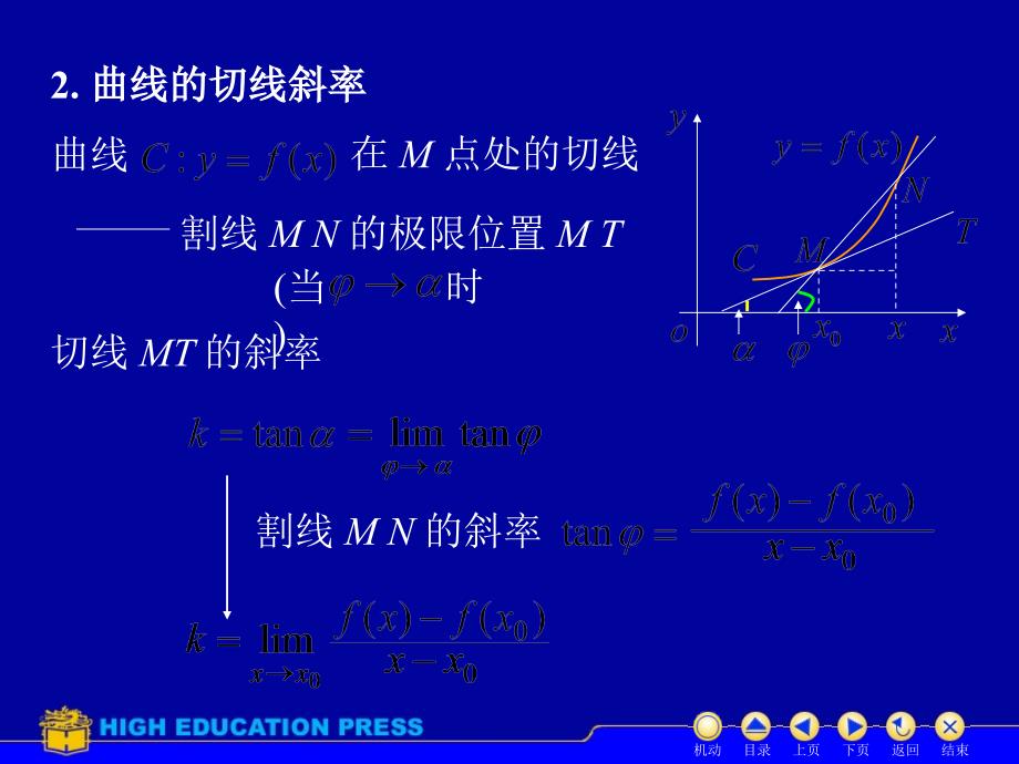 d2_1导数与微分 导数的概念（27页） 高等数学 国家级课程多媒体课件_第4页