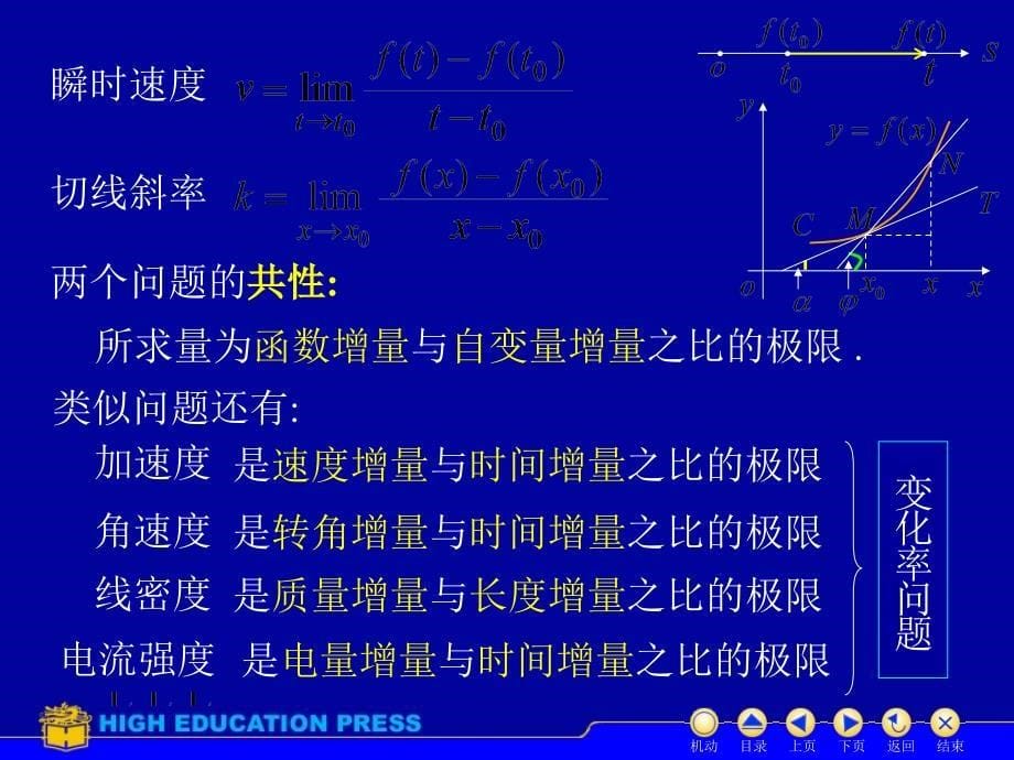 d2_1导数与微分 导数的概念（27页） 高等数学 国家级课程多媒体课件_第5页