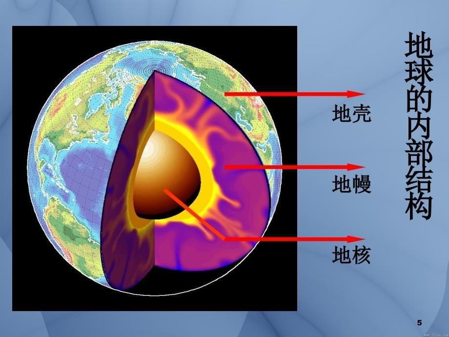 五年级科学上册3.3地球的内部课件2湘教版共32页_第5页