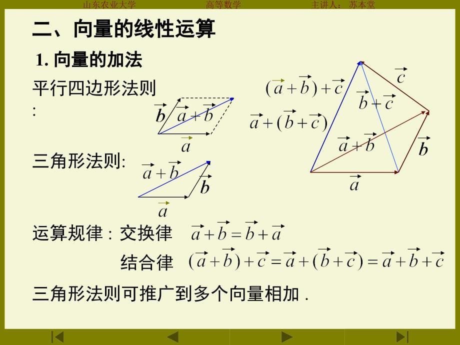 空间解析几何与向量代数6课件_第5页