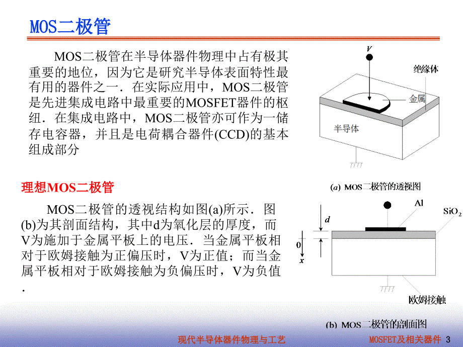 6-MOSFET及相关器件_第3页