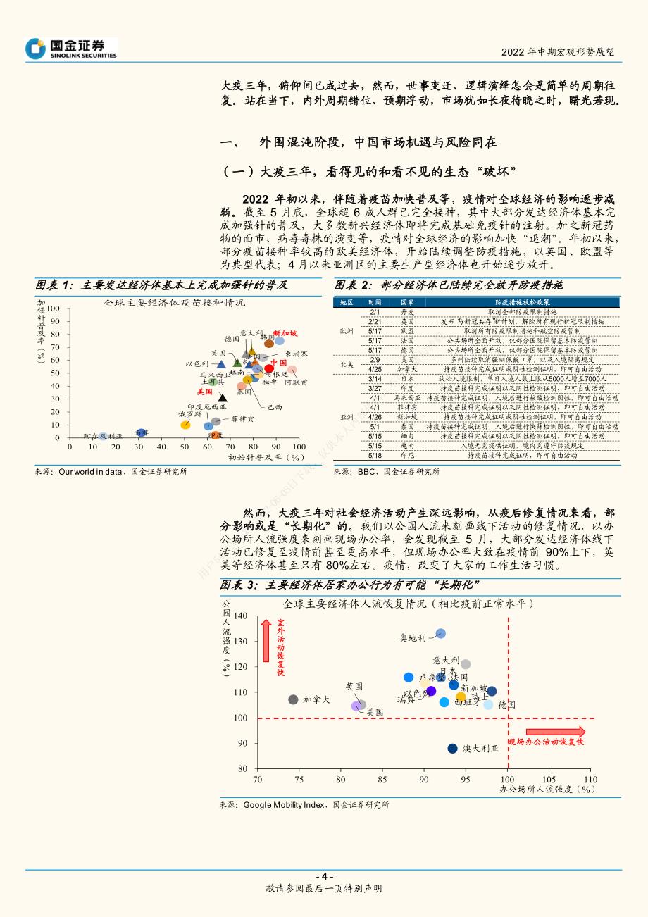 2022年6月宏观经济研究报告《2022年中期宏观形势展望：长夜欲晓》_第4页