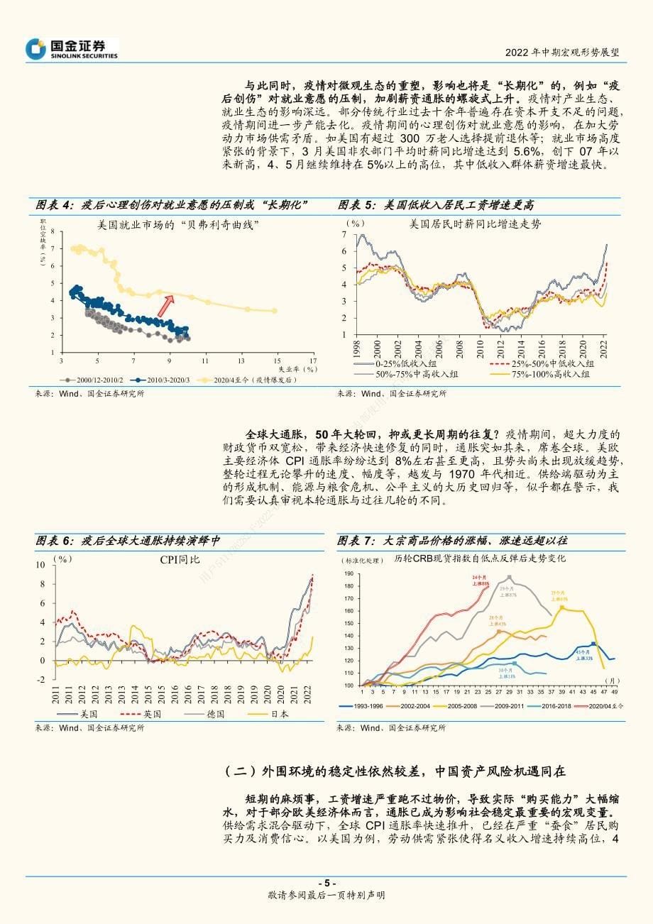 2022年6月宏观经济研究报告《2022年中期宏观形势展望：长夜欲晓》_第5页