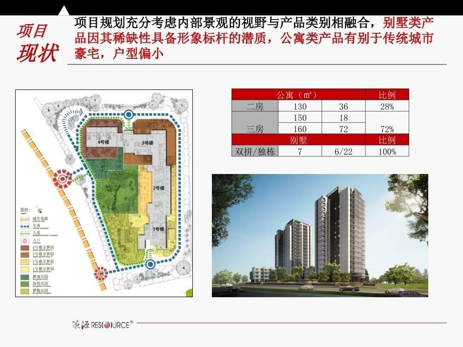 朗诗虹桥绿郡营销策划报告121p_第5页