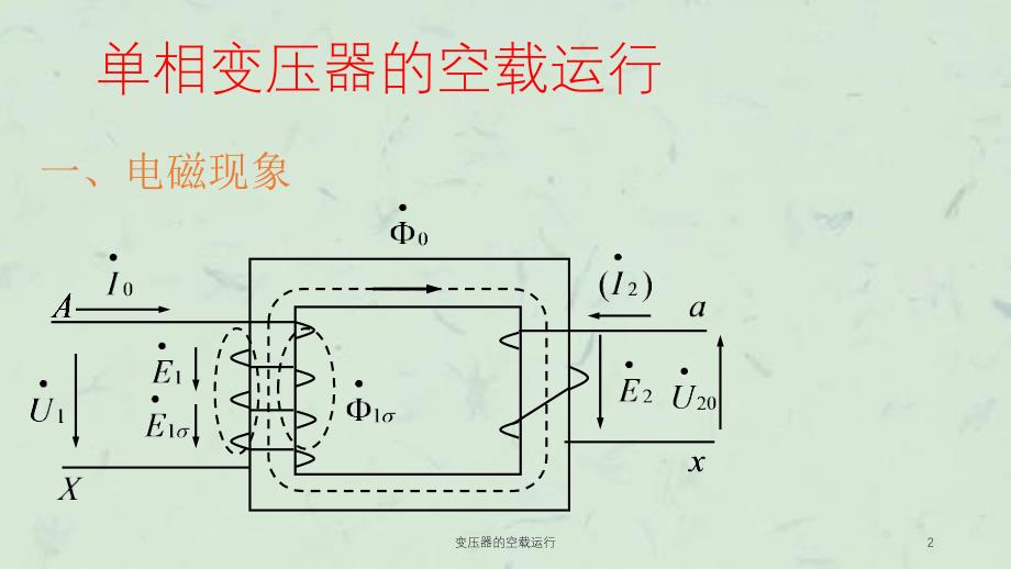 变压器的空载运行课件_第2页