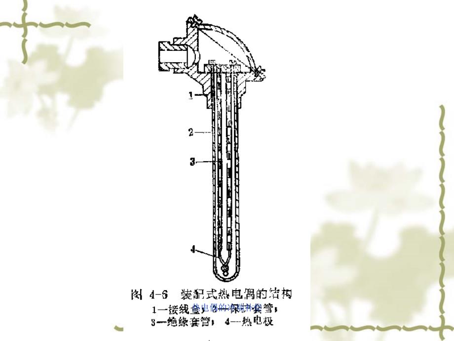 热电偶的冷端补偿课件_第3页