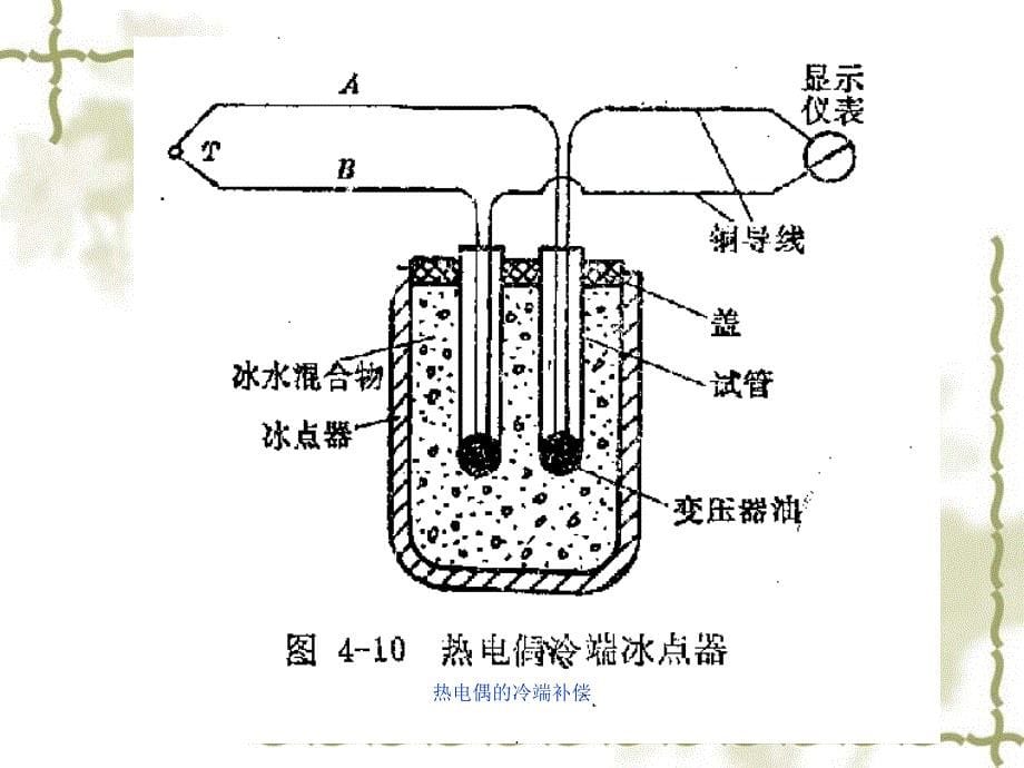 热电偶的冷端补偿课件_第5页