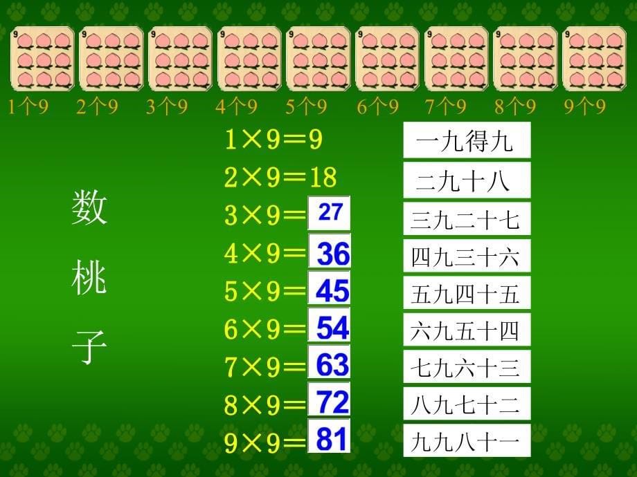 二年级数学上册9的乘法口诀课件_第5页