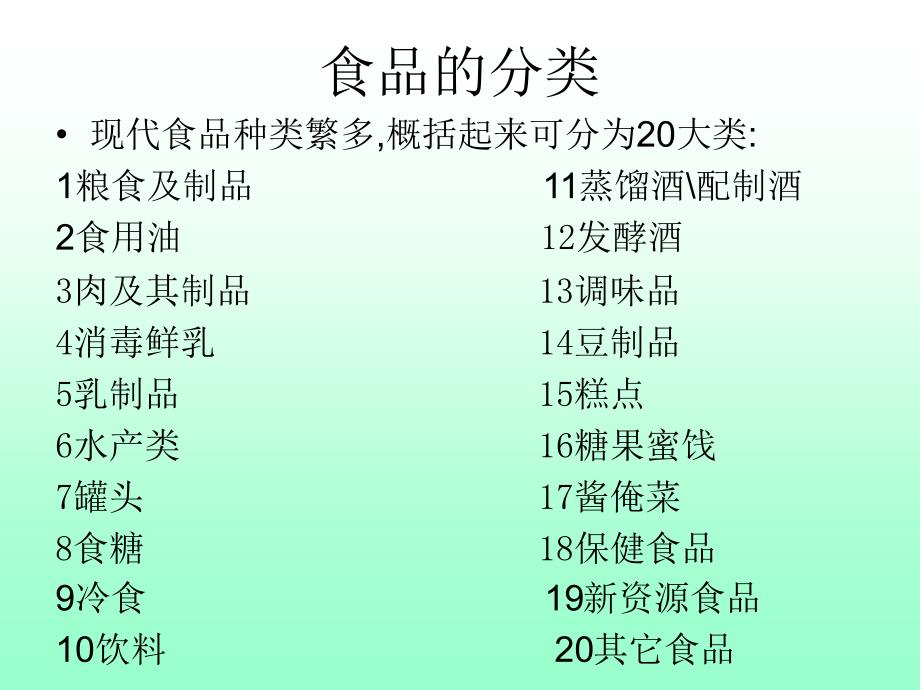 环境污染与食品安全_第3页