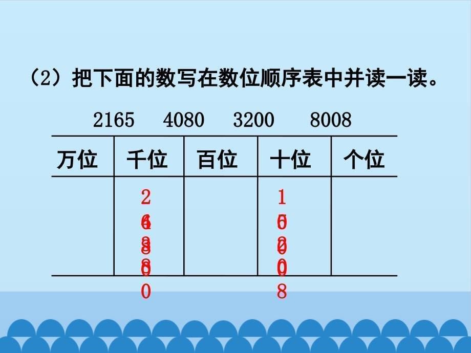 生活中的大数认识万以内的数课堂PPT_第5页