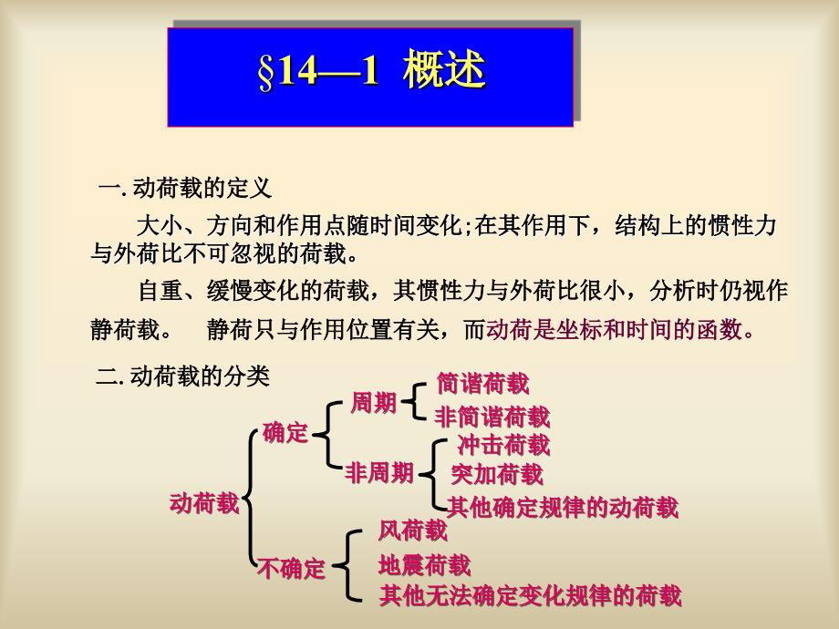 《结构力学》第十四章-结构振动与稳定剖析课件_第1页